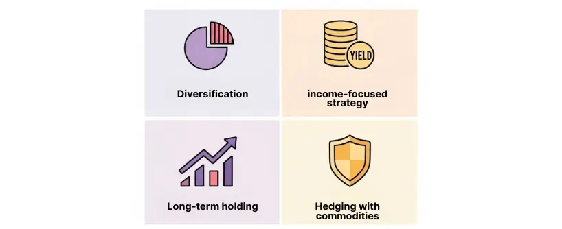 RWA tokens | Bitunix RWA tokens