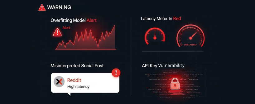 AI crypto trading