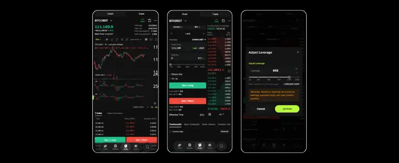 Perpetual Futures | Bitunix Perpetual Futures
