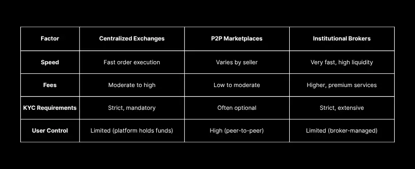bitcoin | Bitunix bitcoin