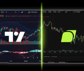 TradingView charts integrated with Bitunix platform providing real-time market data and advanced crypto trading tools