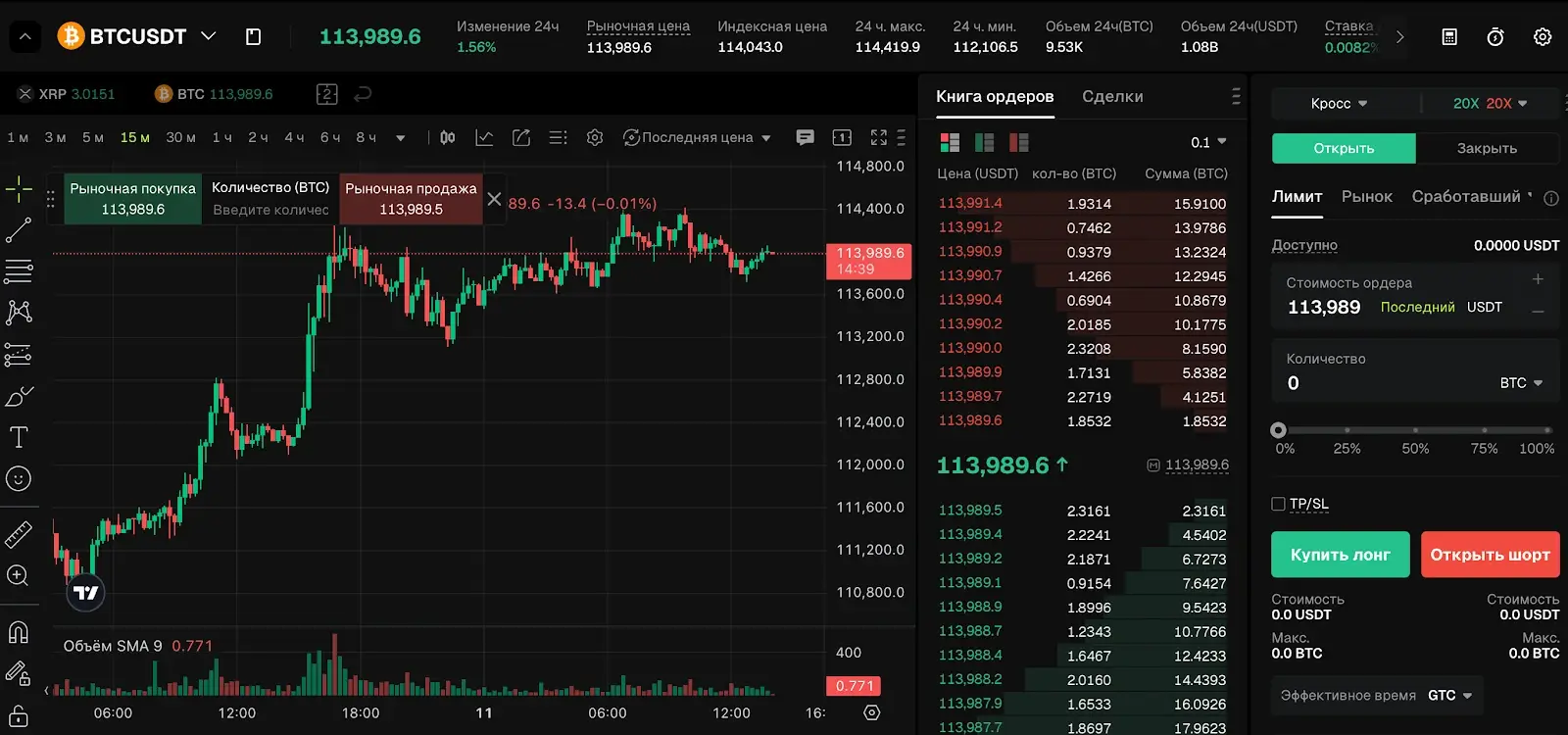 Пример торгов на Битьюникс