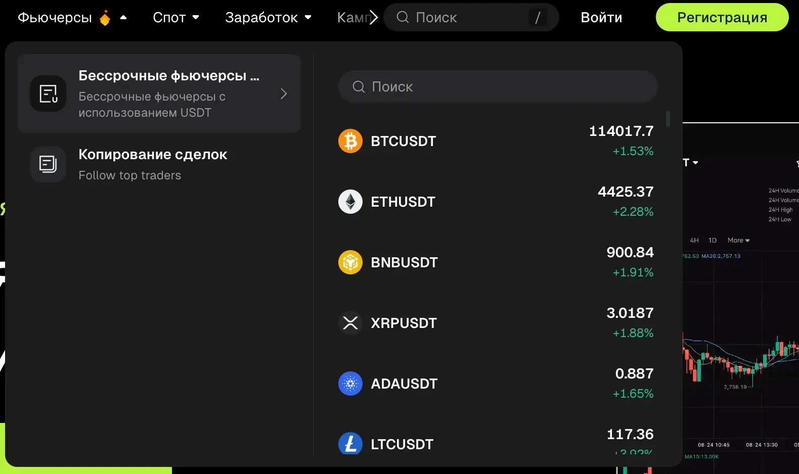 меню сайта Bitunix