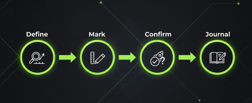 bitunix