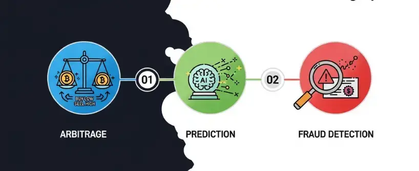 crypto trading | Bitunix crypto trading