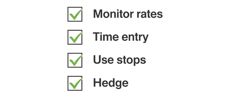 funding rate