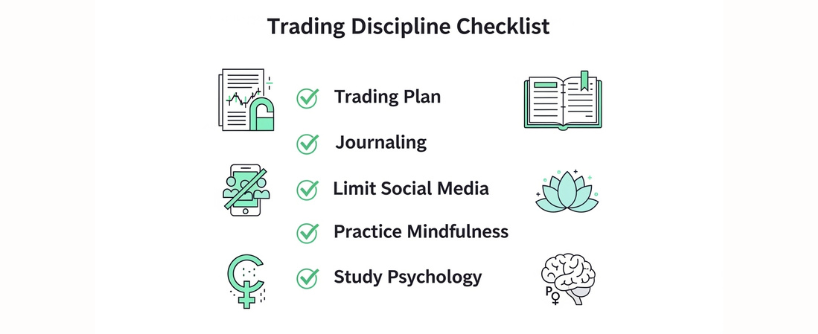 crypto trading