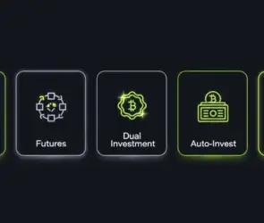 Bitunix investment products interface showing options for Spot Trading, Futures, Dual Investment, Auto-Invest, and Earn.