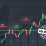 Candlestick chart of BTC with subtle liquidity heatmap bands near 119k, 113k, 111k, 108k. Overlay small icons for policy drivers: a visa stamp icon for H-1B and a UN building silhouette for arrears.