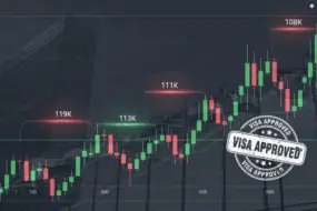 Candlestick chart of BTC with subtle liquidity heatmap bands near 119k, 113k, 111k, 108k. Overlay small icons for policy drivers: a visa stamp icon for H-1B and a UN building silhouette for arrears.