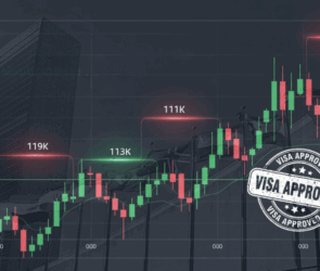 Candlestick chart of BTC with subtle liquidity heatmap bands near 119k, 113k, 111k, 108k. Overlay small icons for policy drivers: a visa stamp icon for H-1B and a UN building silhouette for arrears.
