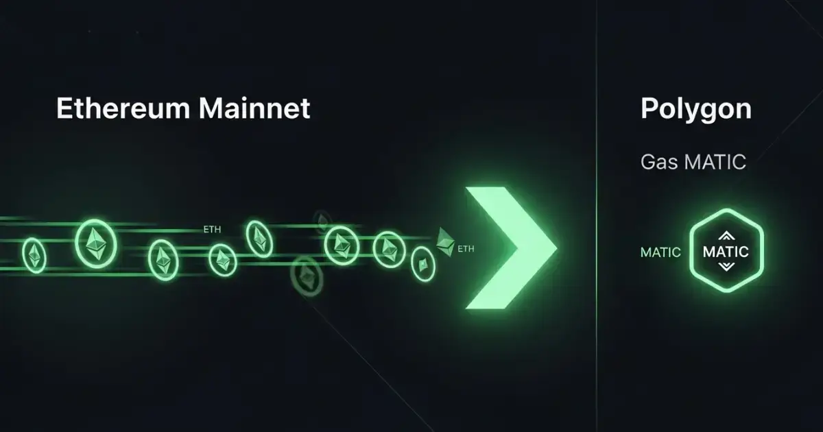 Learn how to bridge ETH to Polygon safely. Follow our step-by-step ETH bridge guide, compare fees and bridge types, and troubleshoot deposits, withdrawals, and gas on both chains. | Bitunix Bridge ETH to Polygon Fast: Step-by-Step Tutorial for 2025