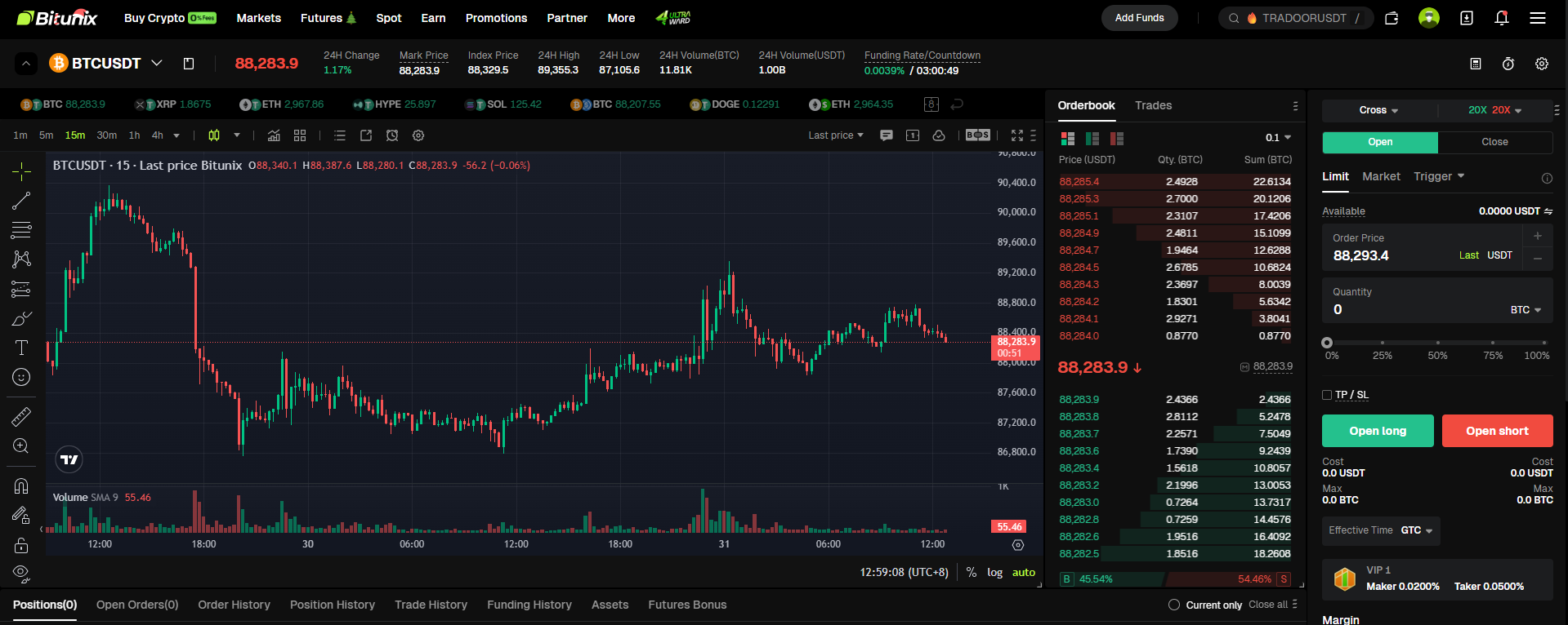 Bitunix Futures Trading Screenshot showing a BTC/USDT price chart, order book, recent trades, and buy/sell options. Bitcoin price displayed is ,293.9 with a fluctuating candlestick chart.