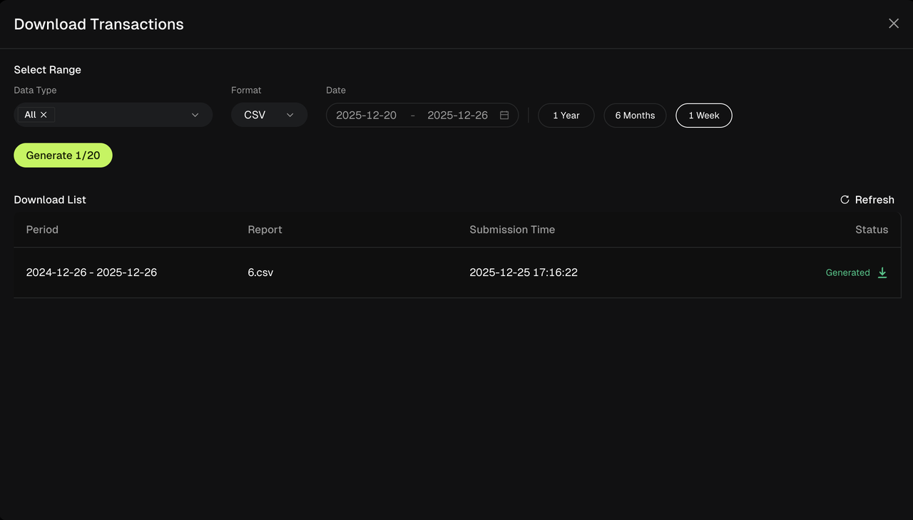 A dark-themed interface for downloading transactions shows options to select date range, format (CSV), and data type. A report for 2024-12-26 to 2025-12-26 is generated and listed with details below.