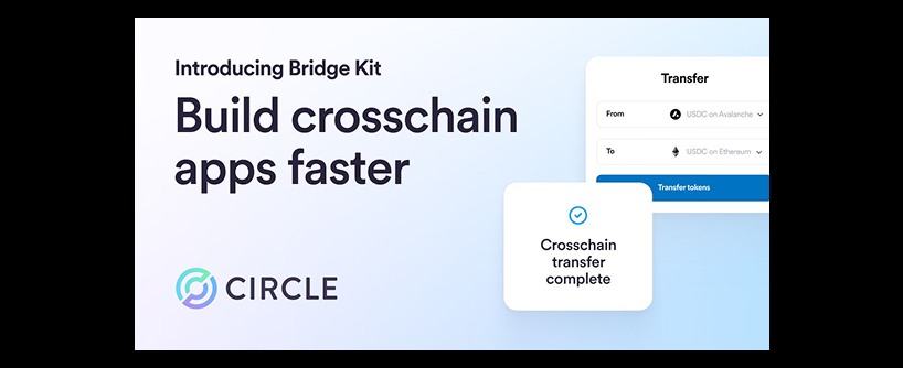 Graphic for Circle’s Bridge Kit, with the text “Build crosschain apps faster.” Interface shows a token transfer from Avalanche to Ethereum and a message saying “Crosschain transfer complete.”.