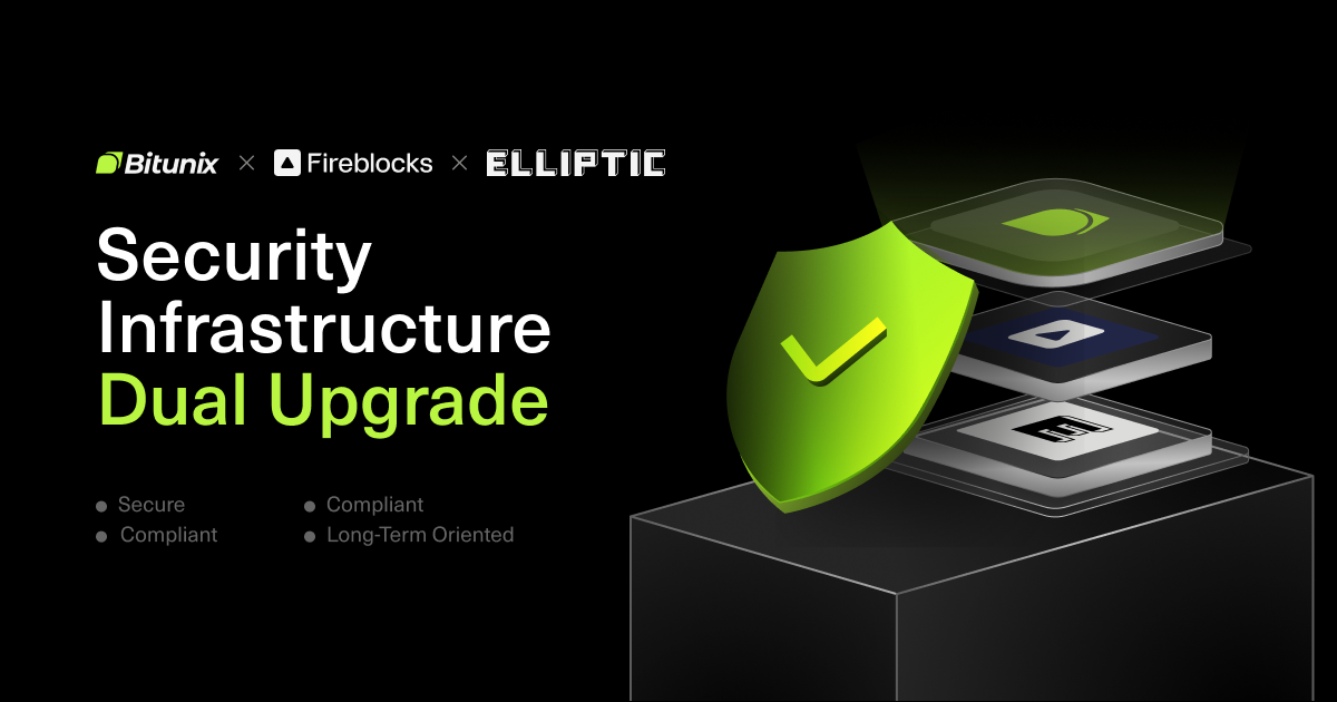 Bitunix Elevates Security With Fireblocks and Elliptic KYT | Bitunix