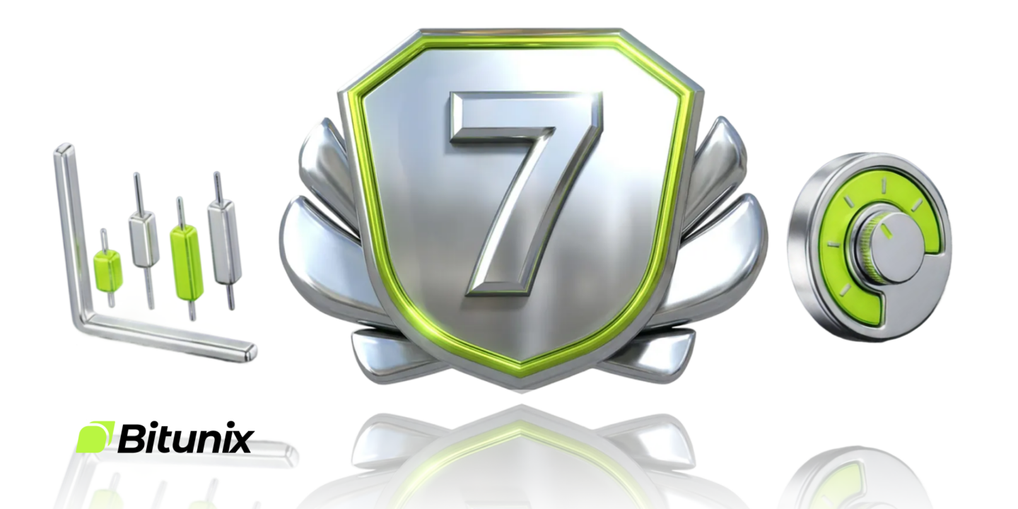 A shiny silver shield with a green border and the number 7, flanked by trading candlesticks on the left and a green combination lock on the right. Bitunix logo and name appear in the bottom left corner. | Bitunix Bitunix Ranked Top 7 by Trading Volume in 2025 CoinGlass Report | Bitunix