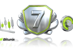 Bitunix Ranked Top 7 by Trading Volume in 2025 CoinGlass Report | Bitunix