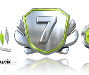A shiny silver shield with a green border and the number 7, flanked by trading candlesticks on the left and a green combination lock on the right. Bitunix logo and name appear in the bottom left corner.