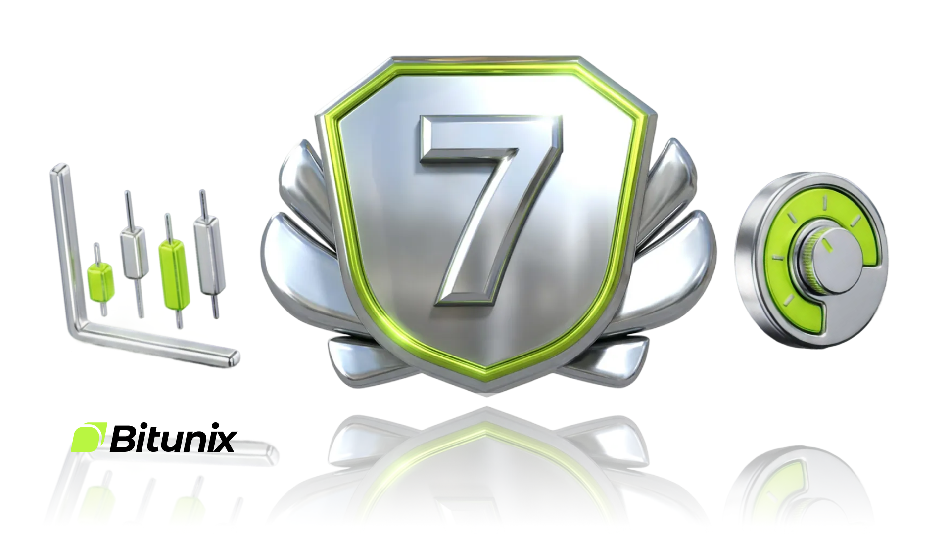 A shiny silver shield with a green border and the number 7, flanked by trading candlesticks on the left and a green combination lock on the right. Bitunix logo and name appear in the bottom left corner.