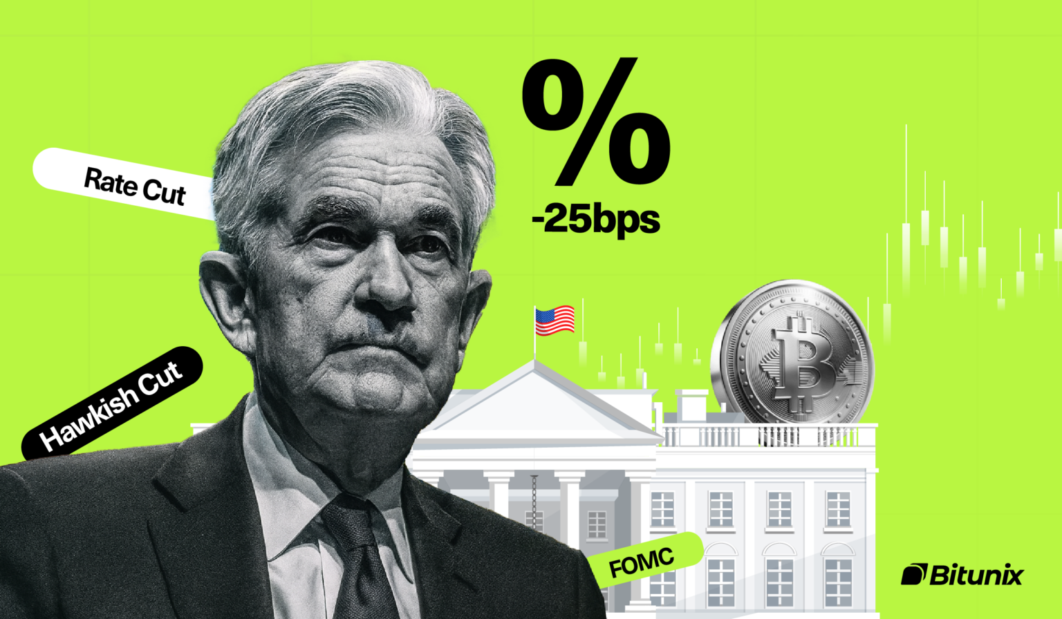 A grayscale Jerome Powell in front of the White House holds a Bitcoin coin, percent sign, and “-25bps,” with labels like “Rate Cut,” “Hawkish Cut,” and “FOMC.” The bright green background features Bitunix branding and subtle Fed references.