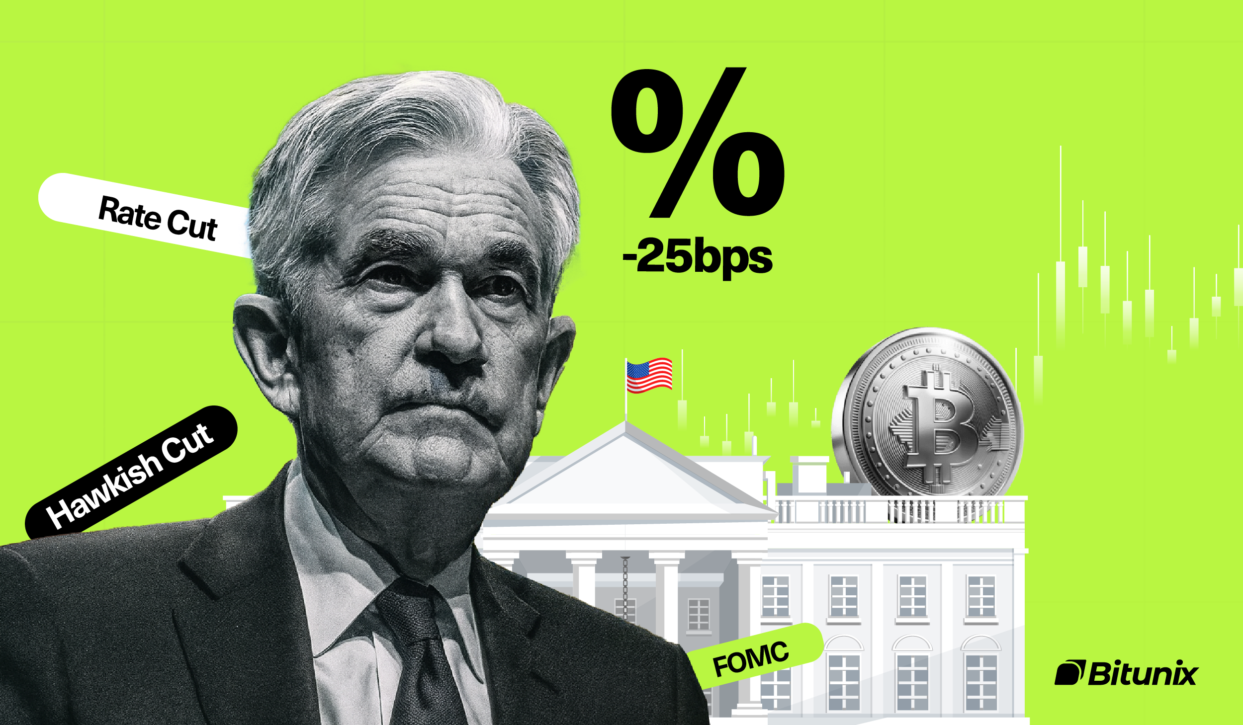 A grayscale Jerome Powell in front of the White House holds a Bitcoin coin, percent sign, and “-25bps,” with labels like “Rate Cut,” “Hawkish Cut,” and “FOMC.” The bright green background features Bitunix branding and subtle Fed references.