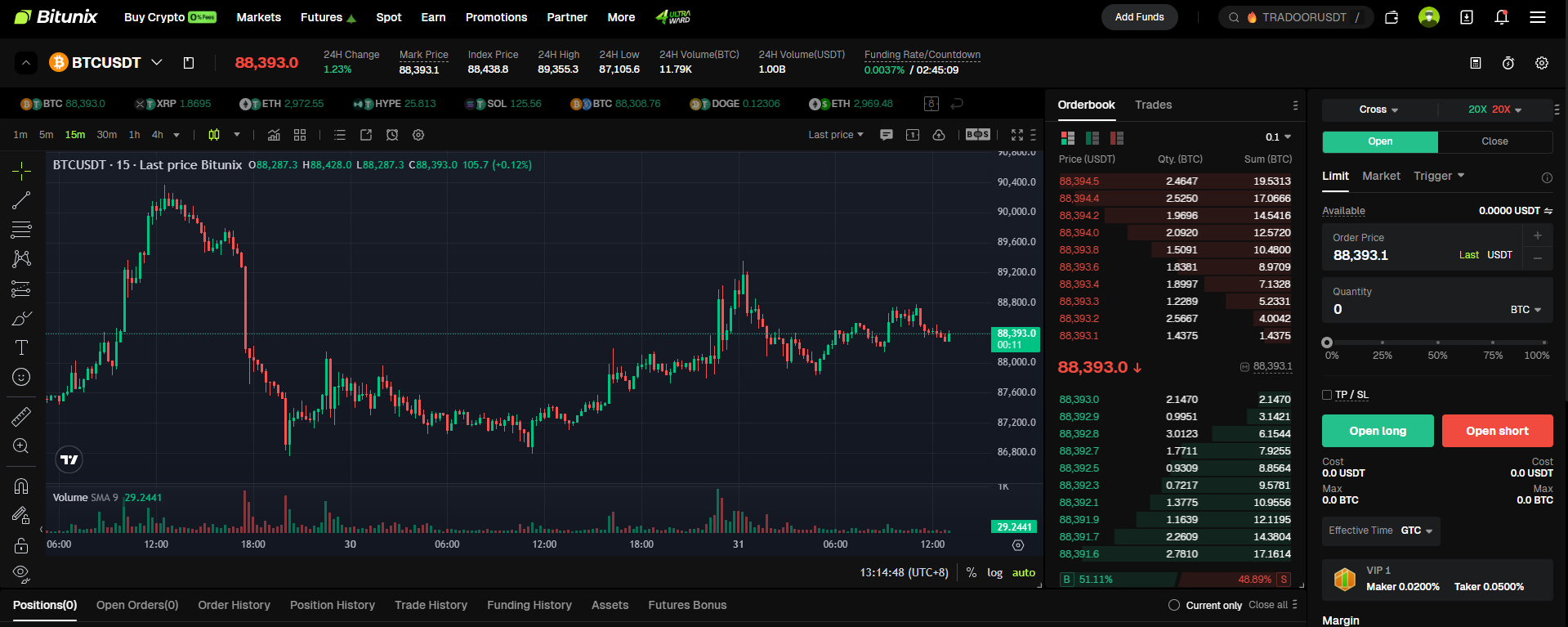 Bitunix Futures Trading Screenshot showing the BTC/USDT chart, order book, recent trades, and trading options. Current Bitcoin price is ,393.40, with open, long, and short order buttons visible on the right. | Bitunix Bitunix Futures Trading Screenshot showing the BTC/USDT chart, order book, recent trades, and trading options. Current Bitcoin price is ,393.40, with open, long, and short order buttons visible on the right.