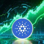 Cardano Price Prediction 2025-2030: ADA Forecast | Bitunix