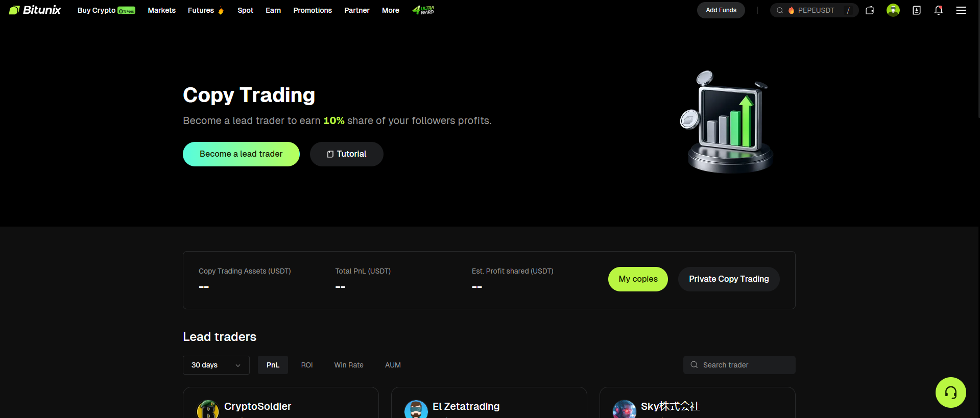 Bitunix webpage featuring Copy Trading. The page promotes earning a share of followers profits, with options to become a lead trader or start a tutorial.