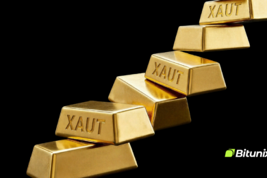 Bitunix Crypto Blog | Web3 Guides, Trading News & Insights | Bitunix