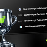 Bitunix A silver trophy beside a list of awards for Bitunix, including Best Exchange for Futures Trading 2025, Best Emerging Exchange 2025, Breakthrough Platform of the Year, and Best Growing Exchange. Bitunix logo appears at the bottom right. | Bitunix Bitunix Awards 2025: Four International Recognitions for Futures Trading Growth | Bitunix