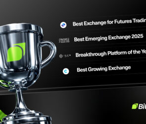Bitunix A silver trophy beside a list of awards for Bitunix, including Best Exchange for Futures Trading 2025, Best Emerging Exchange 2025, Breakthrough Platform of the Year, and Best Growing Exchange. Bitunix logo appears at the bottom right.