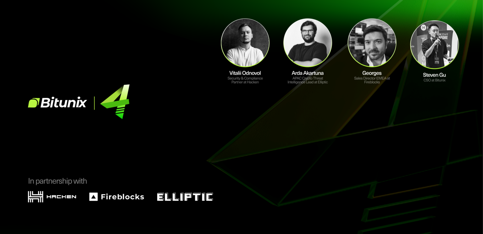 Bitunix A promotional graphic for Bitunix 4 featuring logos and headshots of four speakers: Vitalii Oblozd, Artie Hantura, Georges, and Steven Gu. Partner logos for Hacken, Fireblocks, and Elliptic are shown at the bottom.