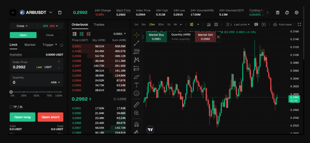 ARBUSDT perpetual contract on Bitunix with leverage up to 200x and risk-management tools (TP/SL). Source: Bitunix.