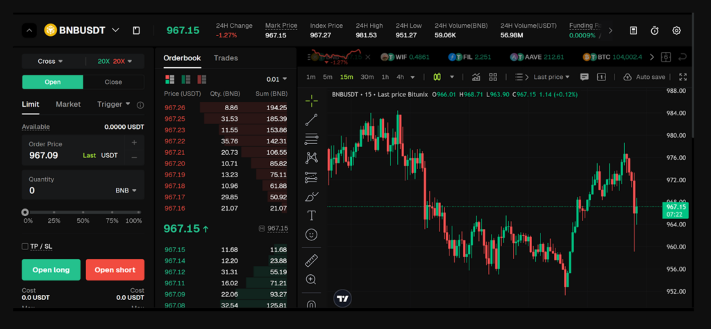 BNBUSDT Perpetual Futures on Bitunix: up to 200x leverage with TP/SL, funding, and deep liquidity. Source: Bitunix.