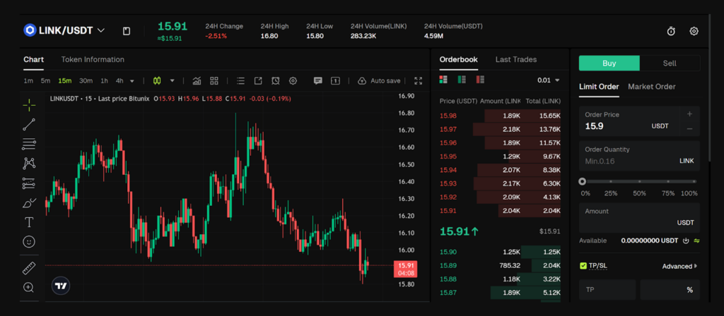 2 | Bitunix Blog Bitunix spot for the LINK/USDT pair: One Chart combines chart, order entry, and history in a single window to buy LINK quickly. Source: Bitunix.
