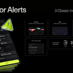 Bitunix A digital graphic showing Indicator Alerts for Bitunix, featuring a smartphone screen with alert settings, three indicator types (MACD, RSI, Bollinger Bands), and notification options: app, email, Telegram, and Discord. | Bitunix Bitunix Indicator Warning 1.0: Set MACD, RSI, BB Alerts | Bitunix