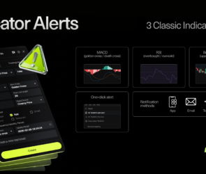 Bitunix A digital graphic showing Indicator Alerts for Bitunix, featuring a smartphone screen with alert settings, three indicator types (MACD, RSI, Bollinger Bands), and notification options: app, email, Telegram, and Discord.