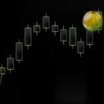 Bitunix Futures Grid Trading Explained: Strategy and Bitunix Bot | Bitunix