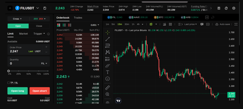 FIL/USDT Spot on Bitunix: real-time price, market/limit order ticket, and integrated One Chart layout. Source: Bitunix.