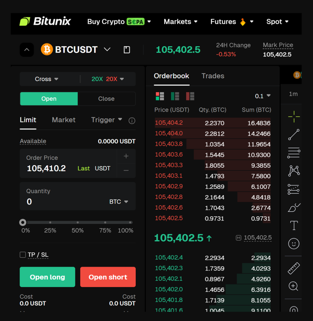 BNBUSDT perpetual contract on Bitunix with leverage up to 200x. Source: Bitunix.
