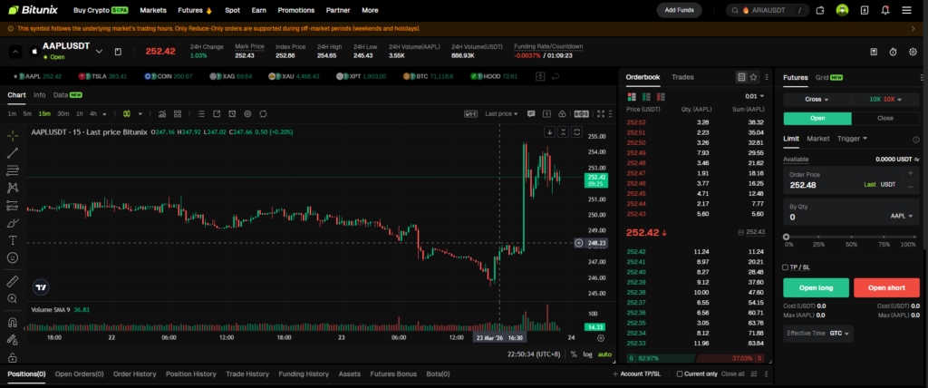 Apple Stock Trading Interface on Bitunix