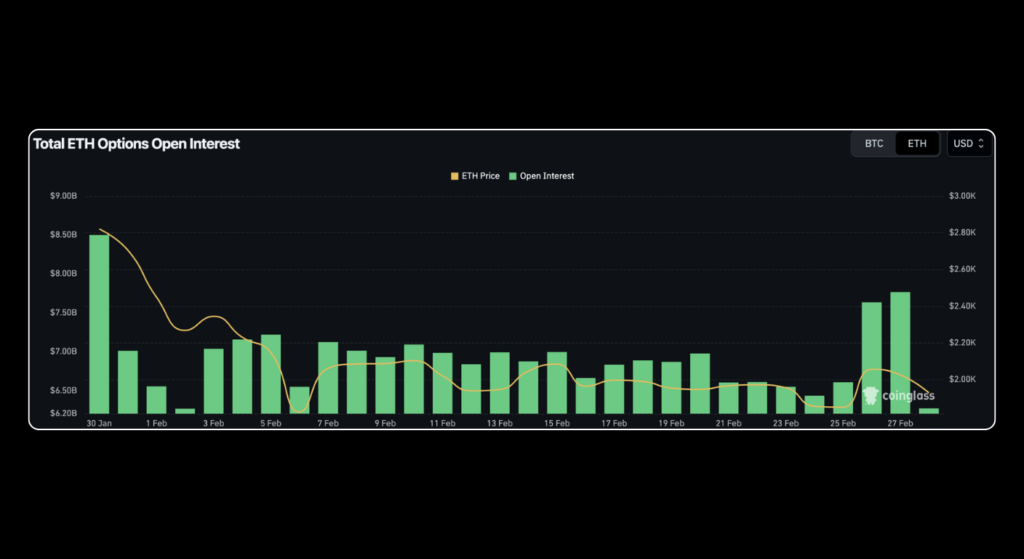 | Bitunix Blog February 2026 Crypto Market Report: BTC, ETH, DeFi Data | Bitunix