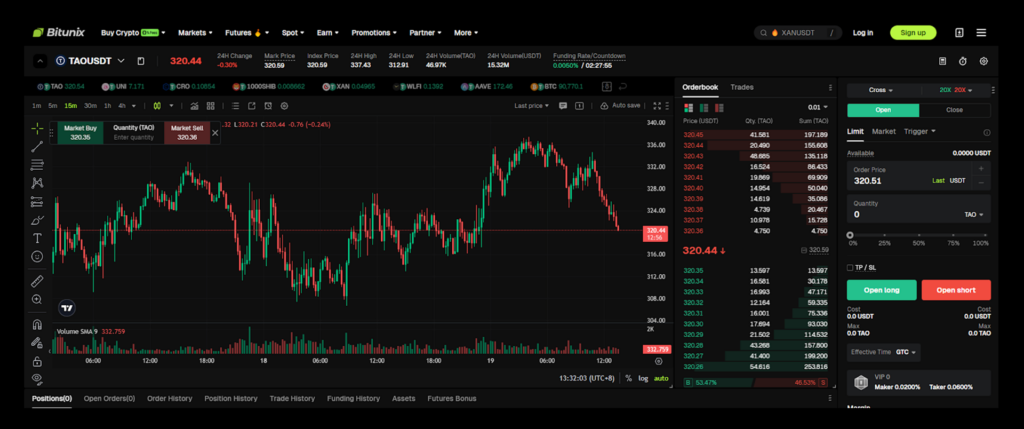 Bitunix One Chart interface enables detailed technical analysis of Bittensor to identify precise entry points. Source: Bitunix.
