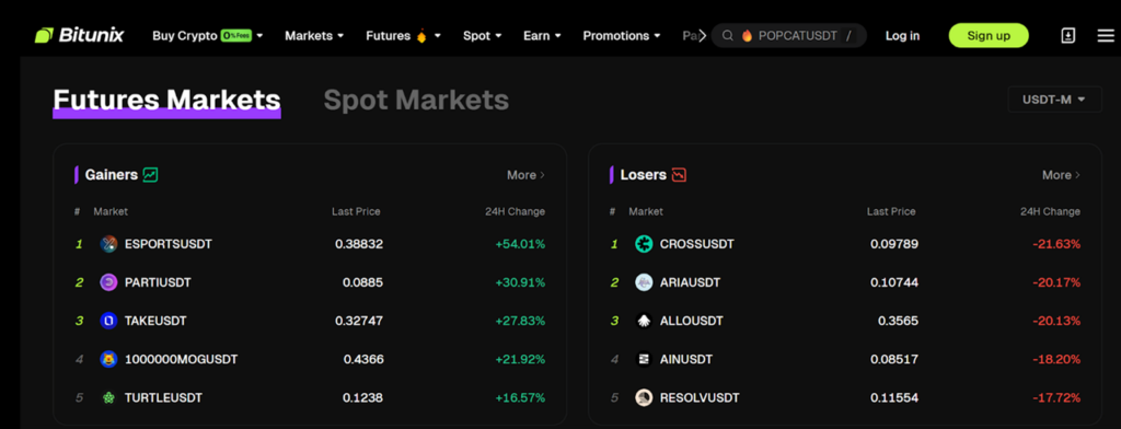 Trending coins & market heatmaps on Bitunix: scan momentum across spot and futures in real time. Source: Bitunix.