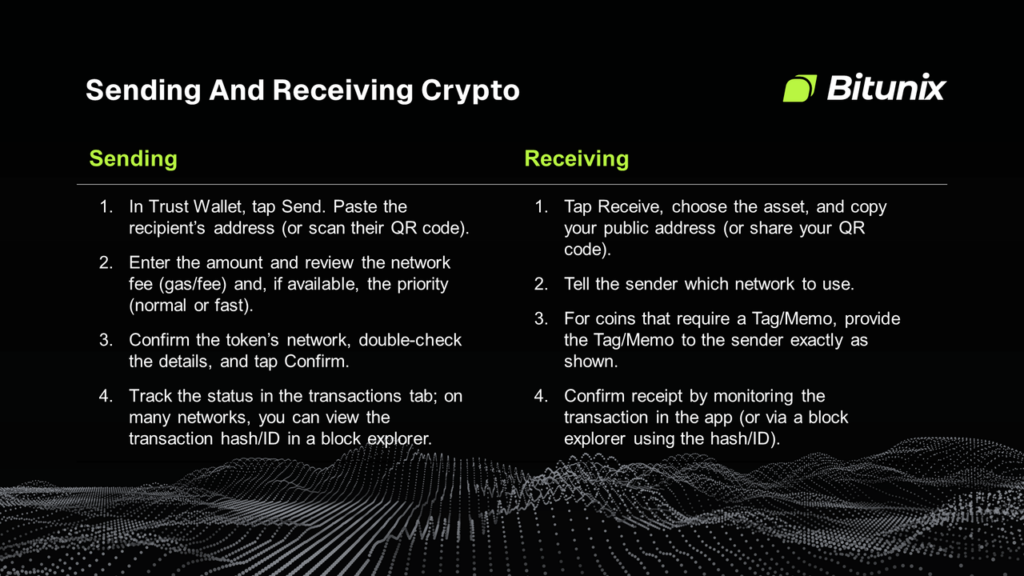 Sending and Receiving: Step by Step