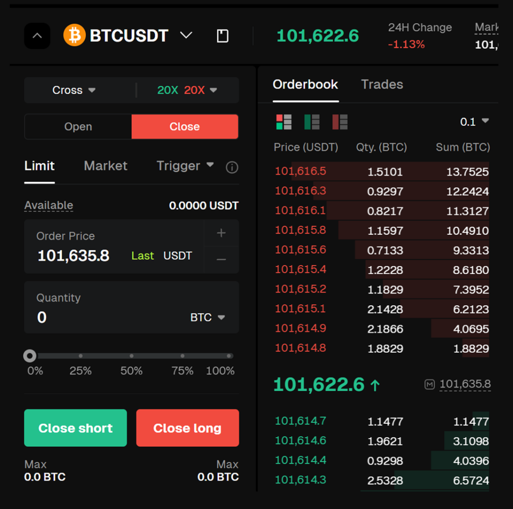 BTC/USDT Perpetual on Bitunix: pro-grade order book, depth, and indicators unified in One Chart. Source: Bitunix.