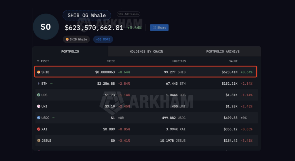April 2026 Crypto Market Report: BTC, ETH, DeFi Data | Bitunix