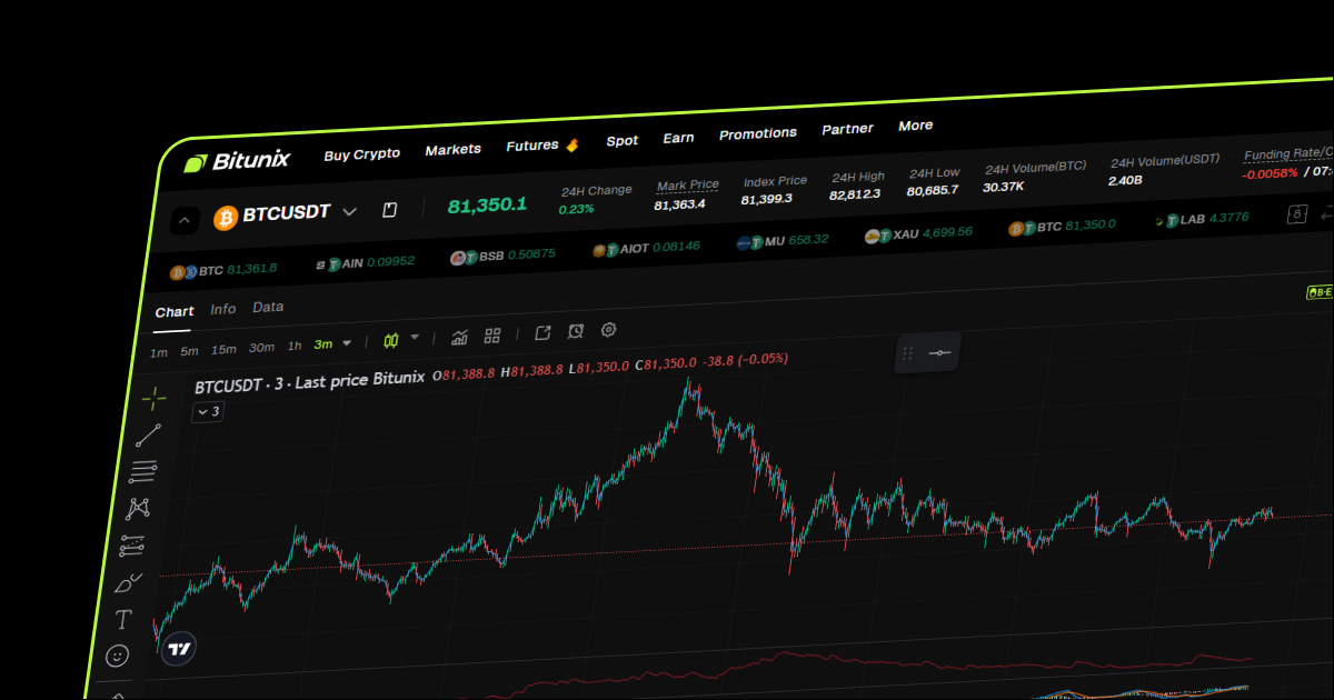 3 Best Crypto Exchanges in 2026: Bitunix vs KuCoin vs BingX | Bitunix